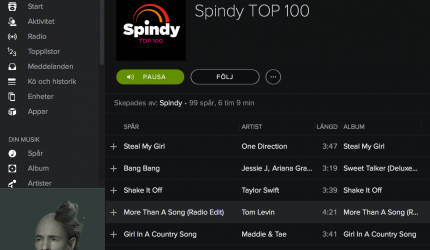 "More Than A Song" #4 Spindy TOP 100